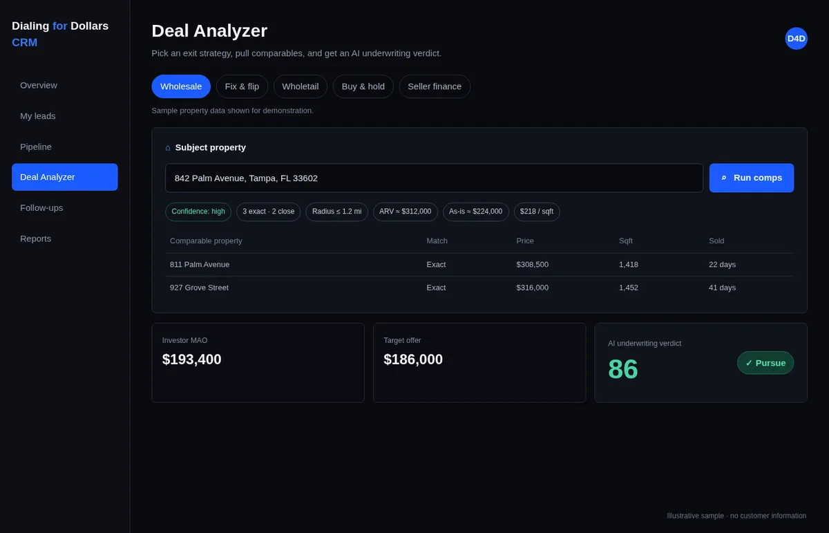 Sample D4D CRM deal analyzer with comps, ARV, target offer and an AI underwriting verdict
