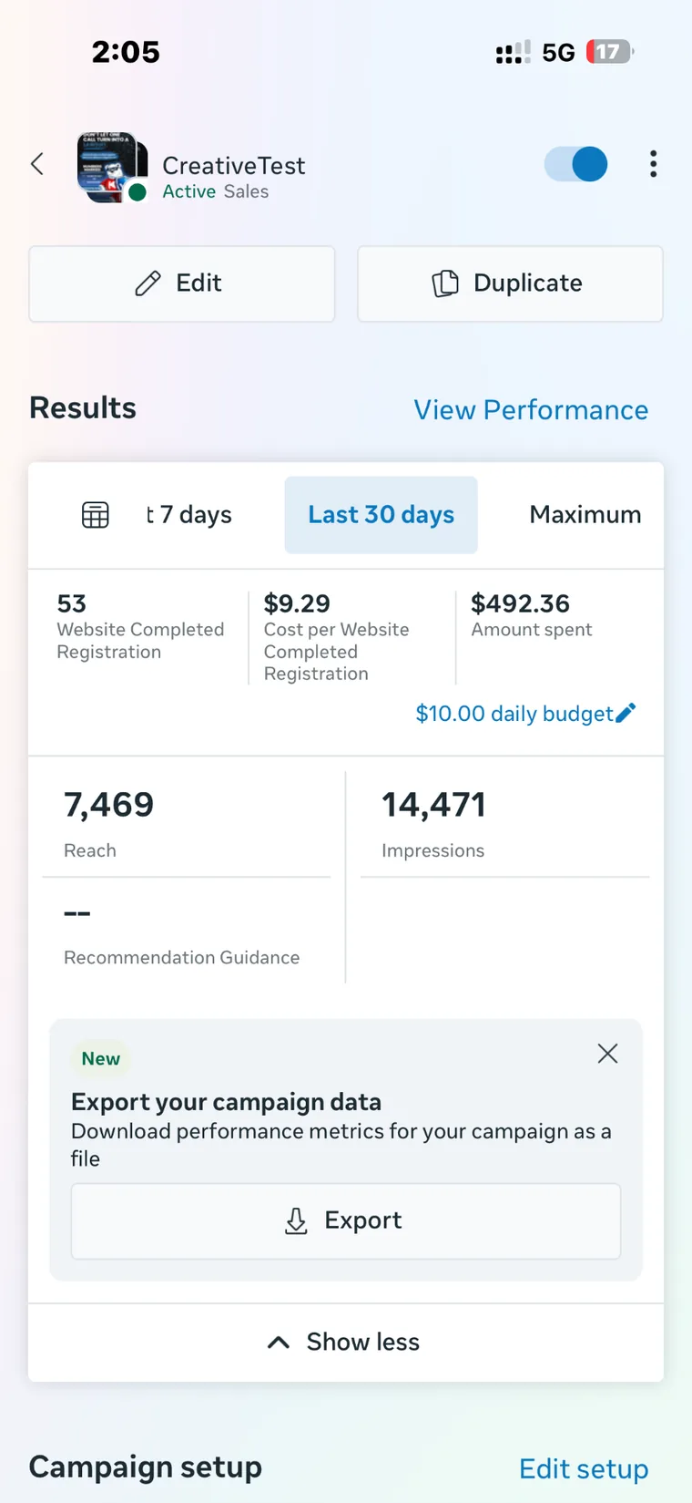 Meta creative test showing 53 completed registrations at 9 dollars and 29 cents each